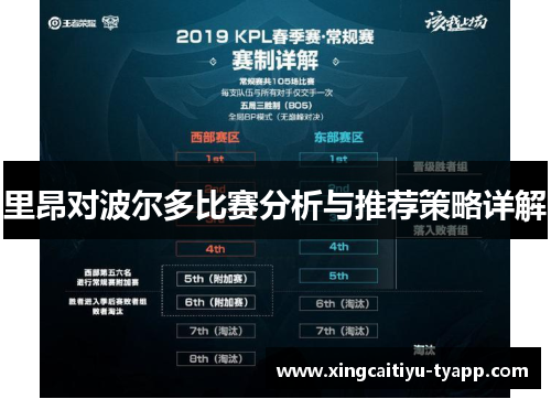 里昂对波尔多比赛分析与推荐策略详解